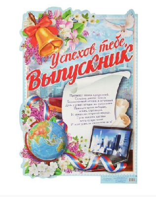 Плакат «Успехов тебе, выпускник», глобус